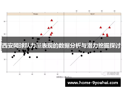 西安网球队力量表现的数据分析与潜力挖掘探讨